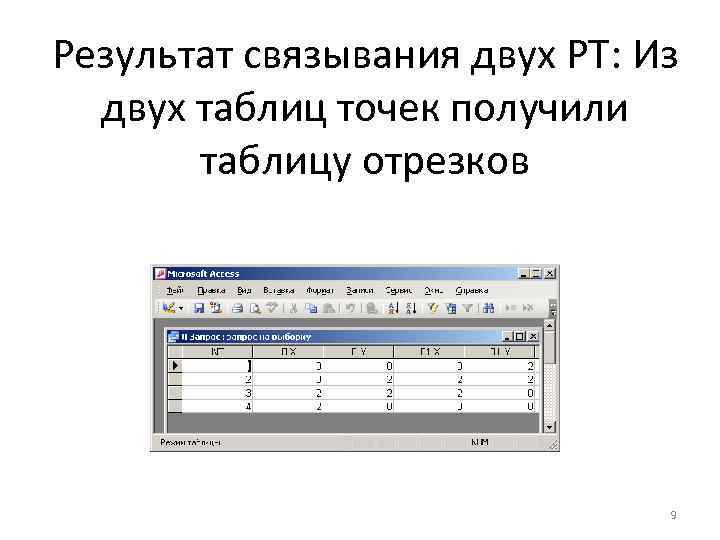 Результат связывания двух РТ: Из двух таблиц точек получили таблицу отрезков 9 