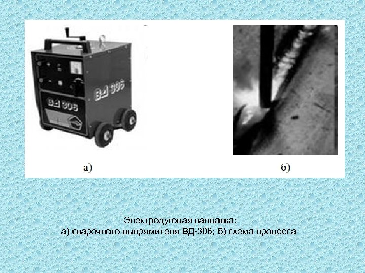 Электродуговая наплавка: а) сварочного выпрямителя ВД-306; б) схема процесса 