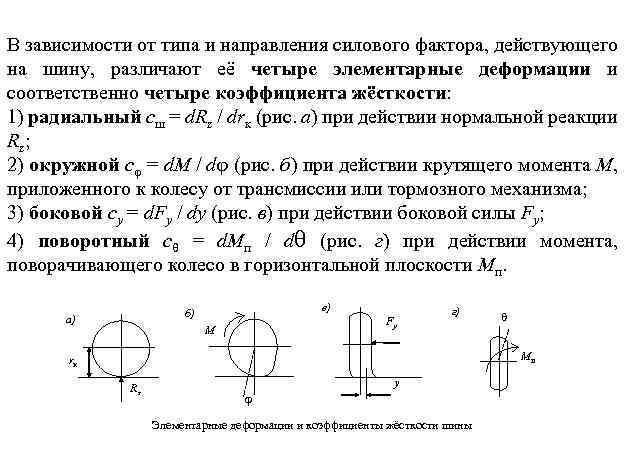 В зависимости от типа и направления силового фактора, действующего на шину, различают её четыре