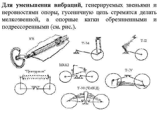 Для уменьшения вибраций, генерируемых звеньями и неровностями опоры, гусеничную цепь стремятся делать мелкозвенной, а