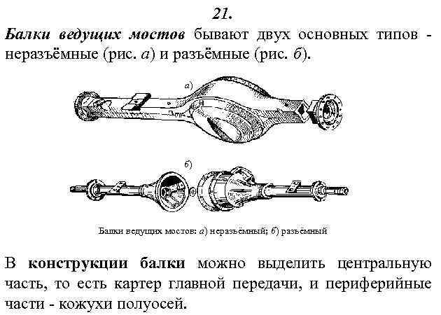 21. Балки ведущих мостов бывают двух основных типов неразъёмные (рис. а) и разъёмные (рис.