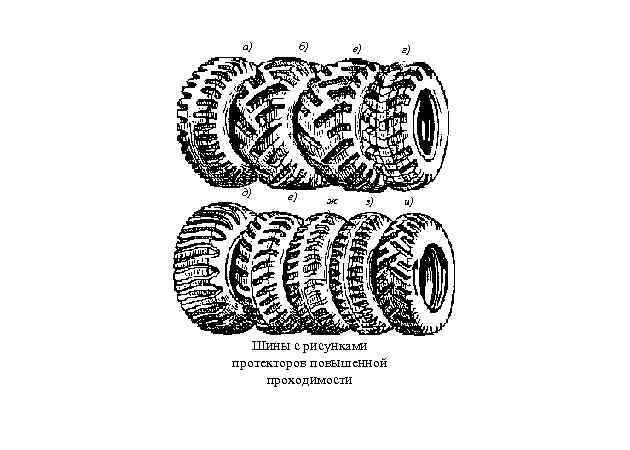 Рисунок протектора повышенной проходимости