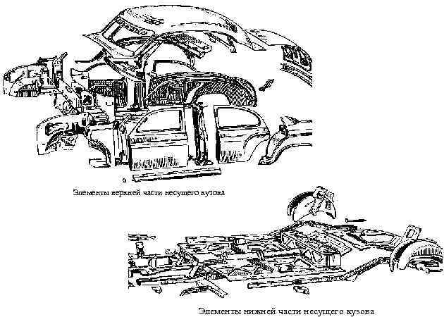 Элементы верхней части несущего кузова Элементы нижней части несущего кузова 