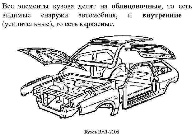 2108 схема кузова