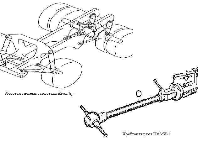 Ходовая система самосвала Komatsy Хребтовая рама НАМИ-1 