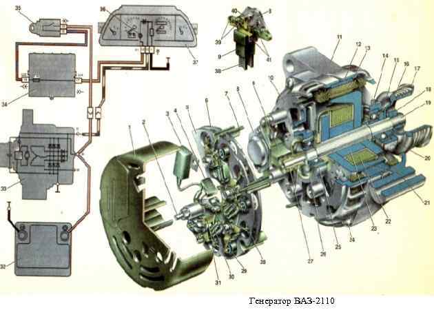 Генератор ВАЗ-2110 