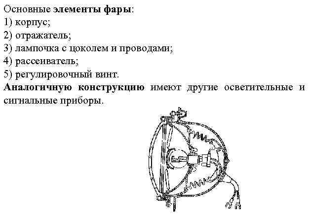 Основные элементы фары: 1) корпус; 2) отражатель; 3) лампочка с цоколем и проводами; 4)