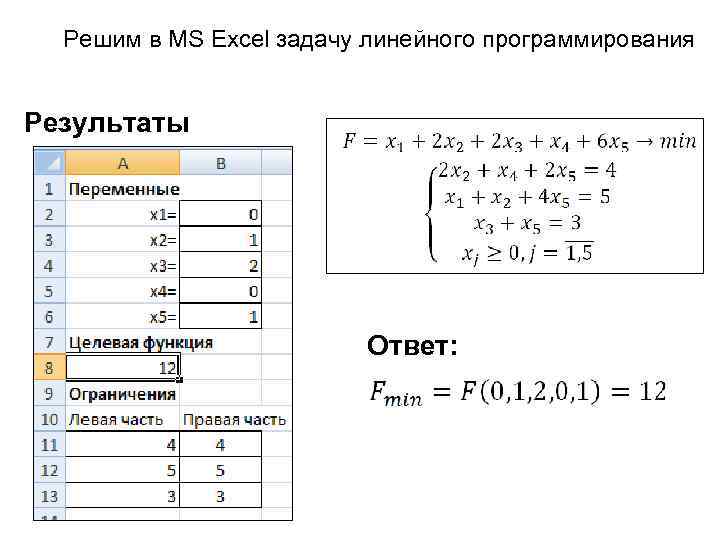 Решим в MS Excel задачу линейного программирования Результаты Ответ: 