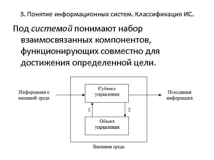 Понятие информационных платформ