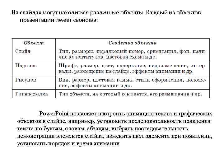 На слайдах могут находиться различные объекты. Каждый из объектов презентации имеет свойства: Power. Point