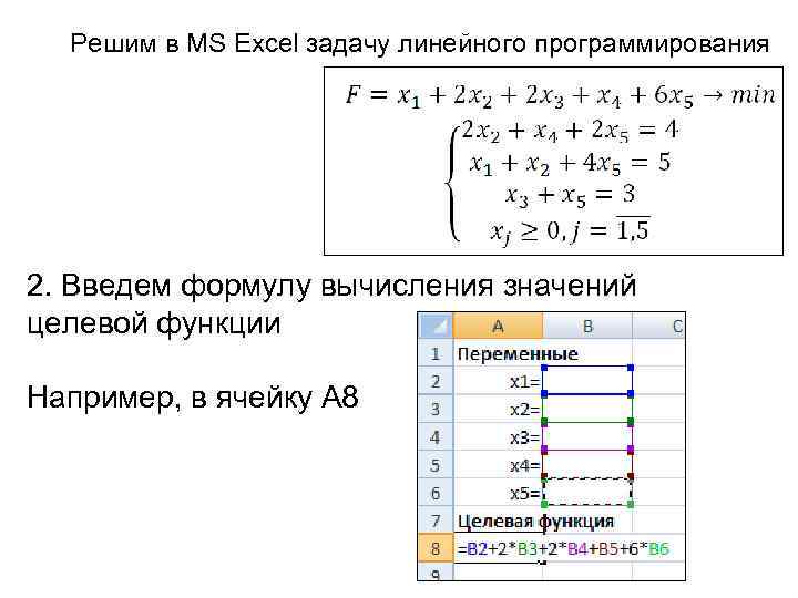 Решим в MS Excel задачу линейного программирования 2. Введем формулу вычисления значений целевой функции