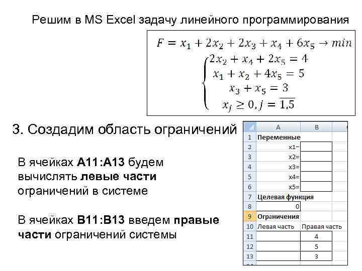 Решим в MS Excel задачу линейного программирования 3. Создадим область ограничений В ячейках А