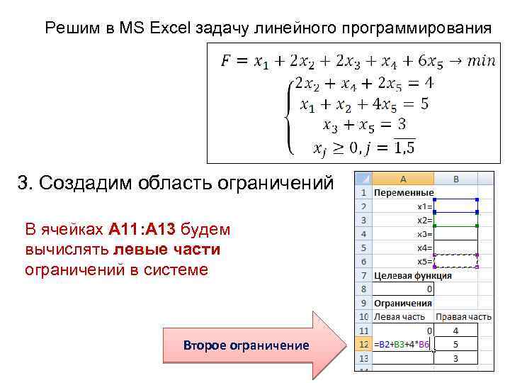 Оптимальное решение линейного программирования. Задачи линейного программирования в excel. Решение задач линейного программирования в excel. Задачи линейного программирования в экономике. Решение задачи линейного программирования в эксель.