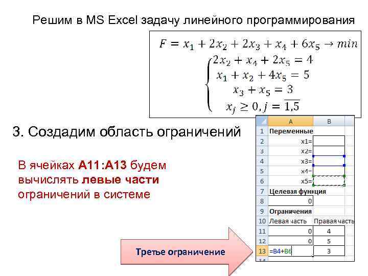 Решение задач линейного программирования