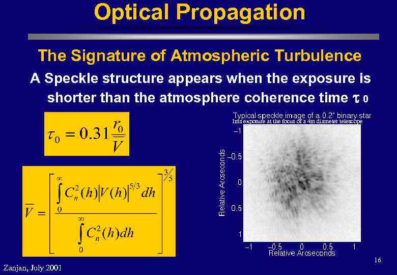 Optical Propagation The Signature of Atmospheric Turbulence A Speckle structure appears when the exposure