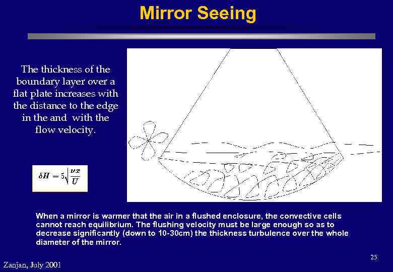 Mirror Seeing The thickness of the boundary layer over a flat plate increases with