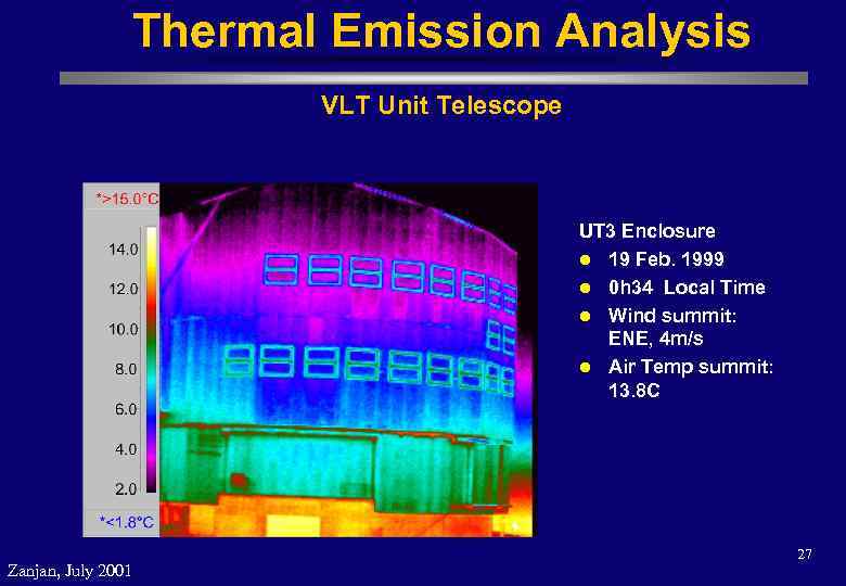 Thermal Emission Analysis VLT Unit Telescope UT 3 Enclosure l 19 Feb. 1999 l