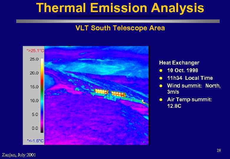 Thermal Emission Analysis VLT South Telescope Area Heat Exchanger l 10 Oct. 1998 l