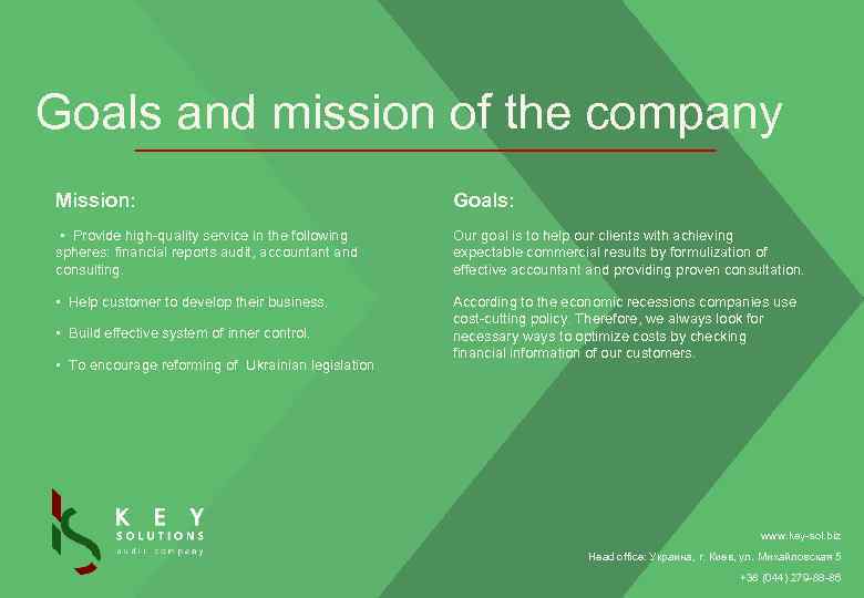 Goals and mission of the company Mission: Goals: • Provide high-quality service in the