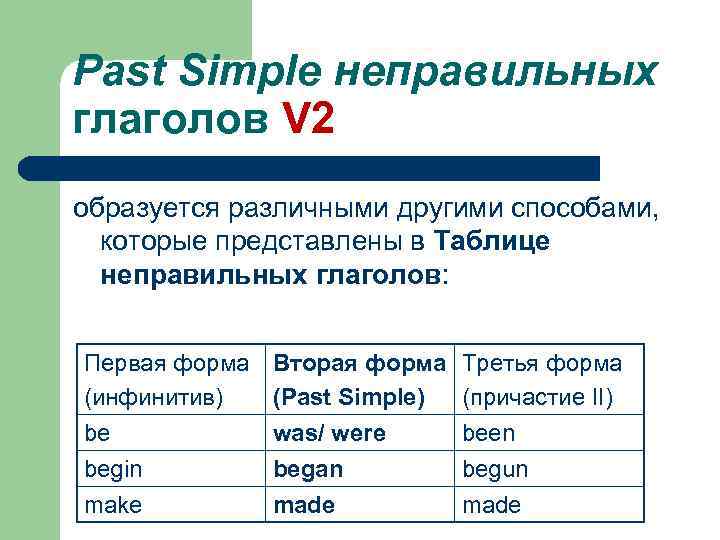 Past Simple неправильных глаголов V 2 образуется различными другими способами, которые представлены в Таблице