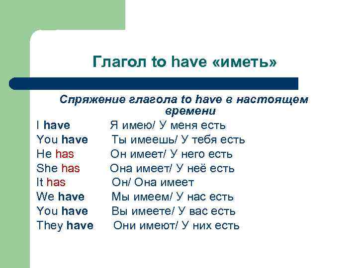 Глагол to have «иметь» Спряжение глагола to have в настоящем времени I have Я