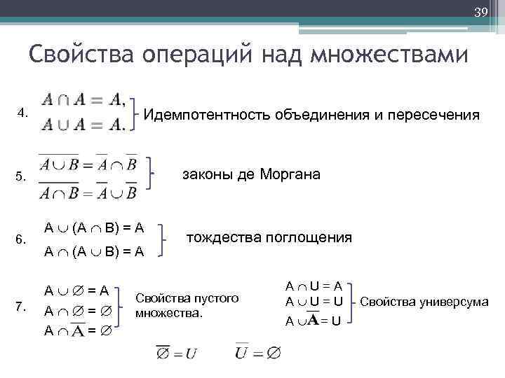 39 Свойства операций над множествами 4. Идемпотентность объединения и пересечения законы де Моргана 5.