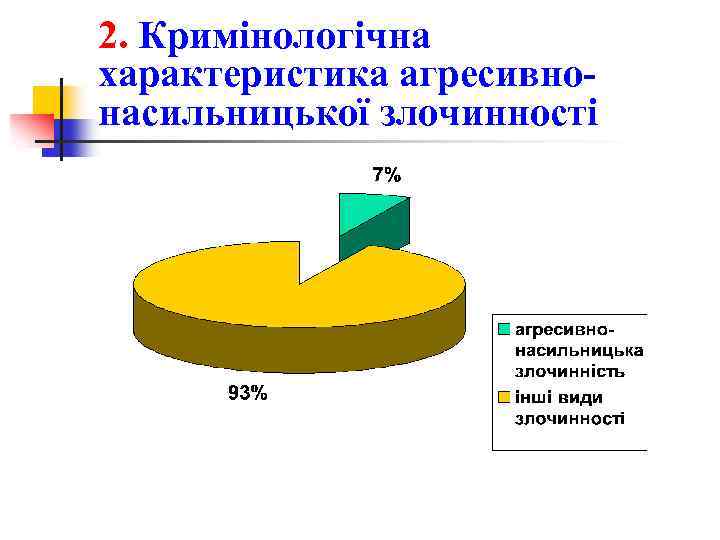 2. Кримінологічна характеристика агресивнонасильницької злочинності 