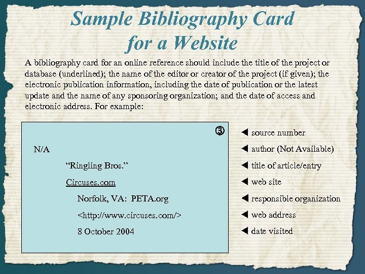 Sample Bibliography Card for a Website A bibliography card for an online reference should