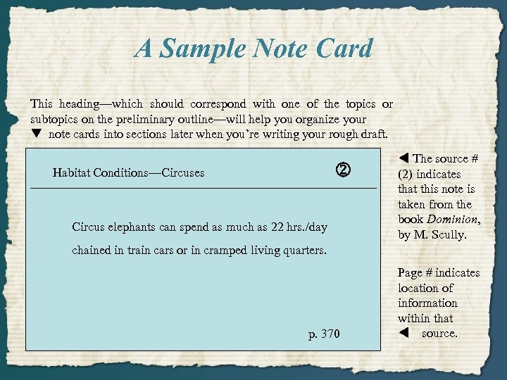 A Sample Note Card This heading—which should correspond with one of the topics or