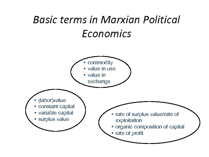 Basic terms in Marxian Political Economics • commodity • value in use • value