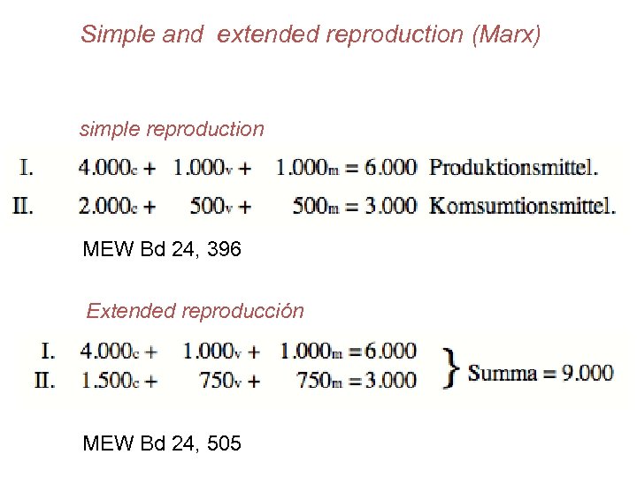 Simple and extended reproduction (Marx) simple reproduction MEW Bd 24, 396 Extended reproducción MEW