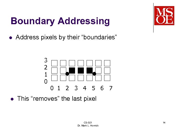 Boundary Addressing l Address pixels by their “boundaries” 3 2 1 0 l 0