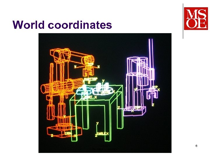 World coordinates CS-321 Dr. Mark L. Hornick 6 