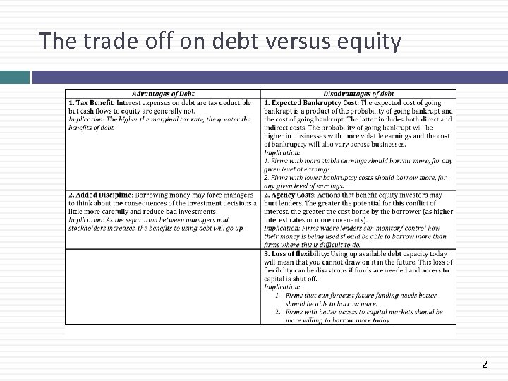 The trade off on debt versus equity 2 