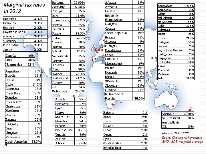 Marginal tax rates In 2012 Bahamas Bermuda Bonaire Cayman Islands Georgia Guernsey Isle of