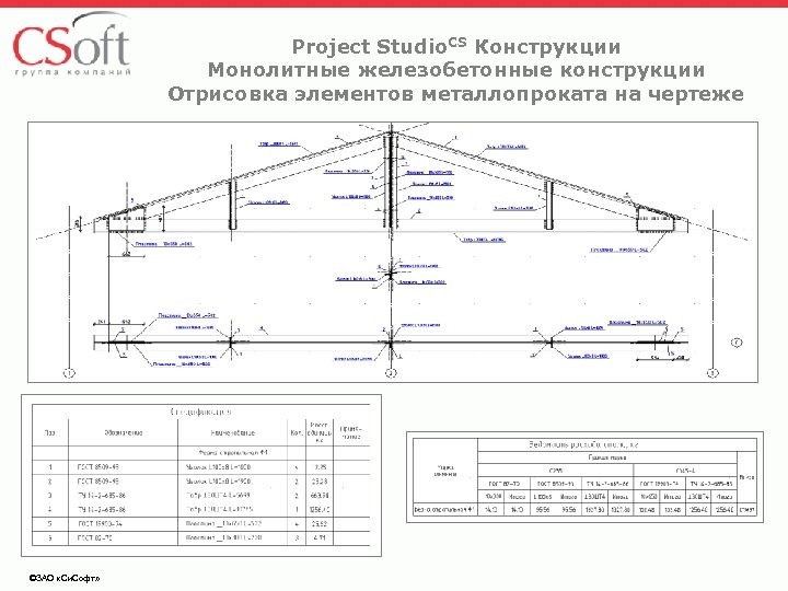 Project Studio. CS Конструкции Монолитные железобетонные конструкции Отрисовка элементов металлопроката на чертеже ©ЗАО «Си.