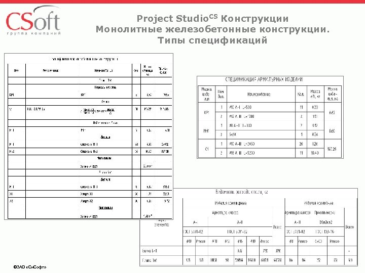 Project Studio. CS Конструкции Монолитные железобетонные конструкции. Типы спецификаций ©ЗАО «Си. Софт» 