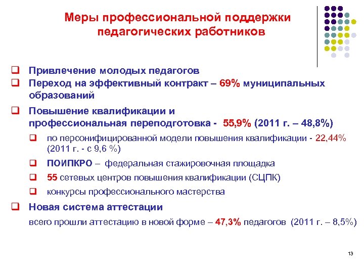 Меры профессиональной поддержки педагогических работников q Привлечение молодых педагогов q Переход на эффективный контракт