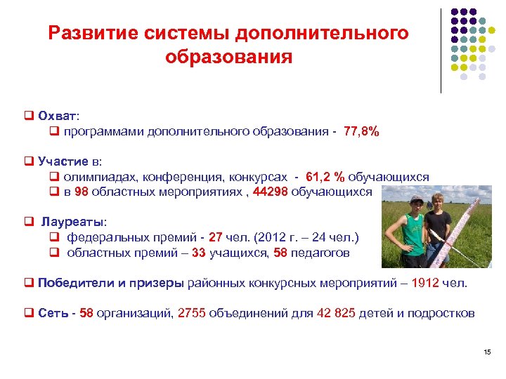 Развитие системы дополнительного образования q Охват: q программами дополнительного образования - 77, 8% q