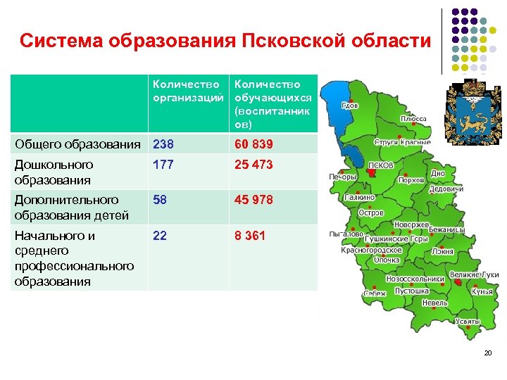 Образование псковской