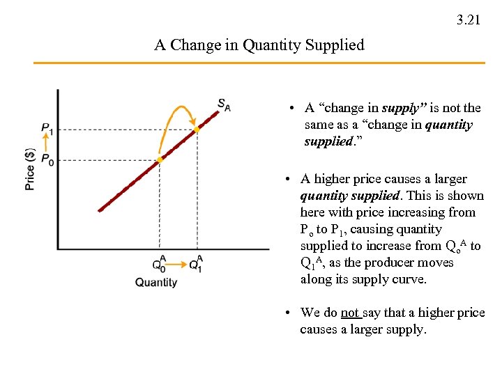 3. 21 A Change in Quantity Supplied • A “change in supply” is not