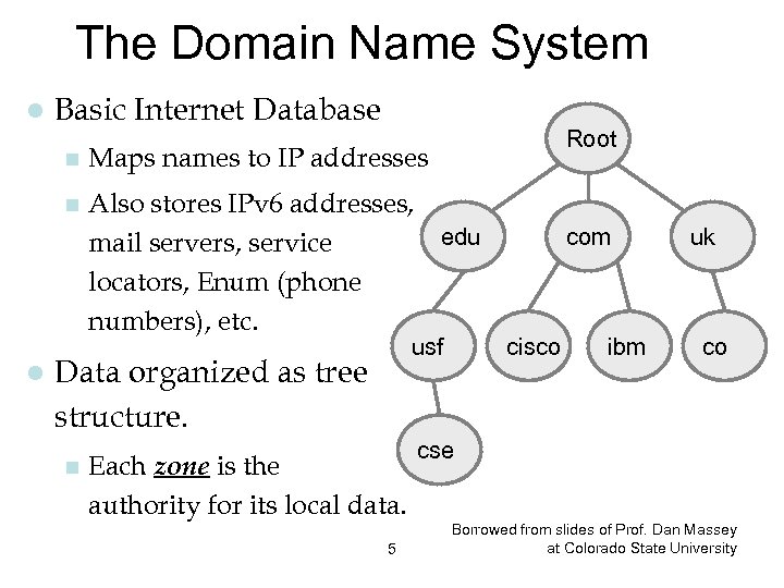 The Domain Name System l Basic Internet Database Root n n l Maps names