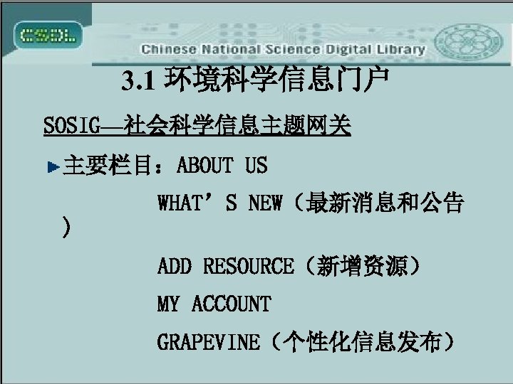 3. 1 环境科学信息门户 SOSIG—社会科学信息主题网关 主要栏目：ABOUT US WHAT’S NEW（最新消息和公告 ) ADD RESOURCE（新增资源） MY ACCOUNT GRAPEVINE（个性化信息发布）