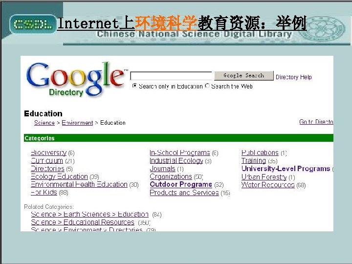 Internet上环境科学教育资源：举例 