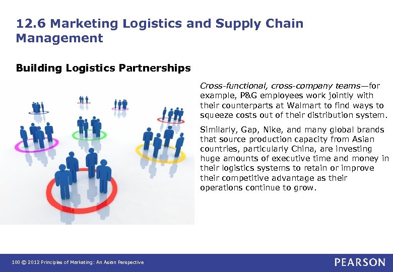 12. 6 Marketing Logistics and Supply Chain Management Building Logistics Partnerships Cross-functional, cross-company teams—for