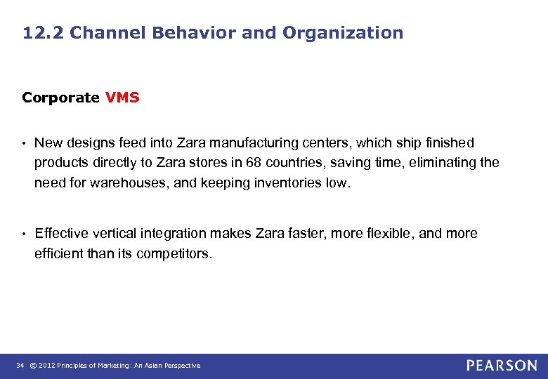 12. 2 Channel Behavior and Organization Corporate VMS • New designs feed into Zara