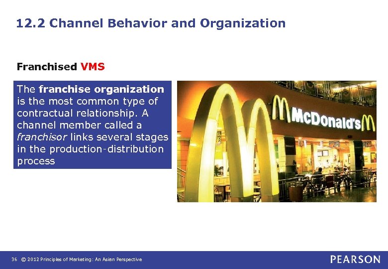 12. 2 Channel Behavior and Organization Franchised VMS The franchise organization is the most