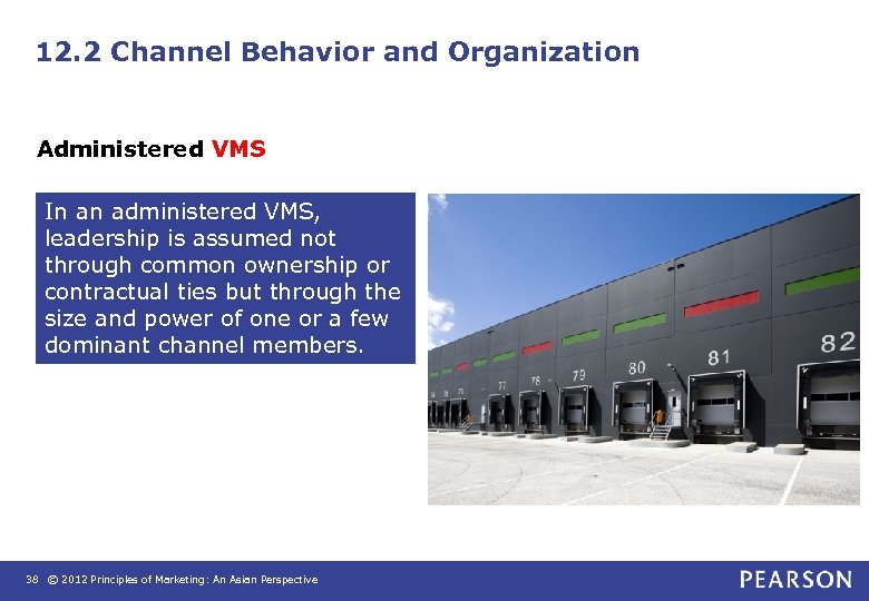 12. 2 Channel Behavior and Organization Administered VMS In an administered VMS, leadership is