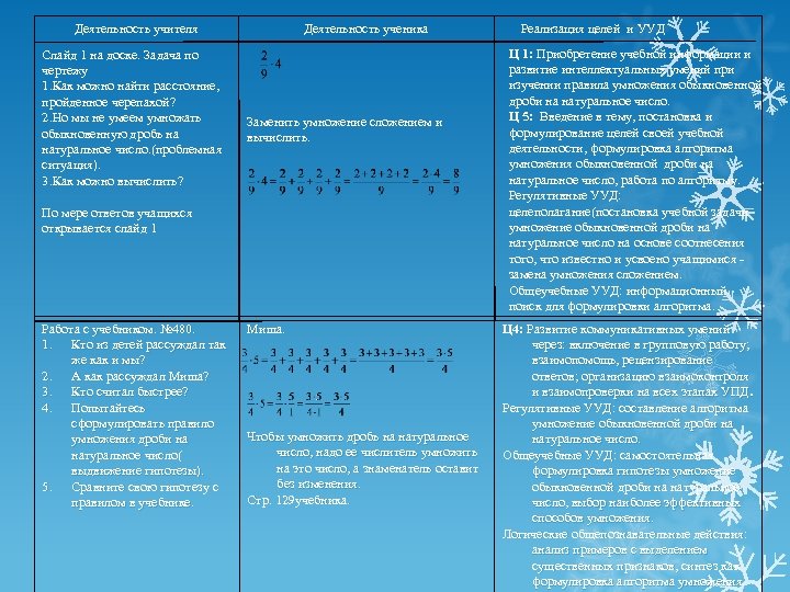 Деятельность учителя Слайд 1 на доске. Задача по чертежу 1. Как можно найти расстояние,