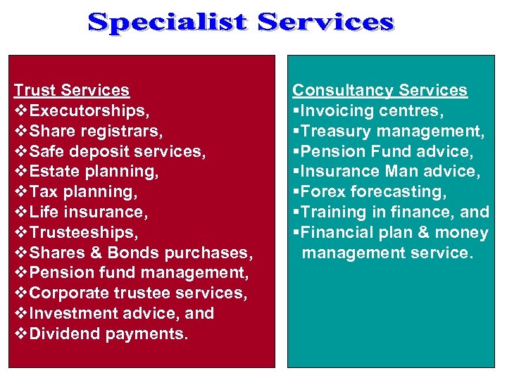 Trust Services v. Executorships, v. Share registrars, v. Safe deposit services, v. Estate planning,